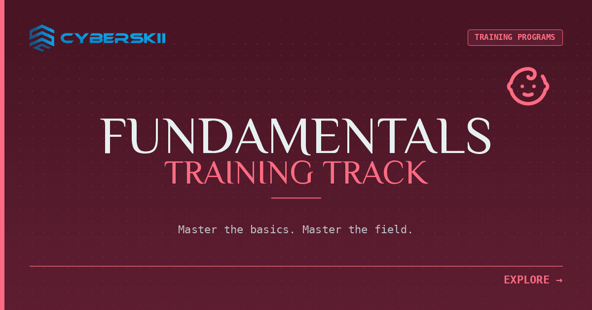 Fundamentals