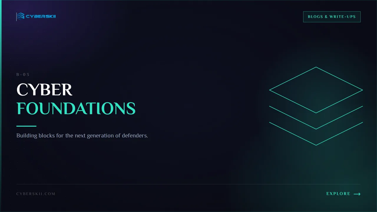 Foundations