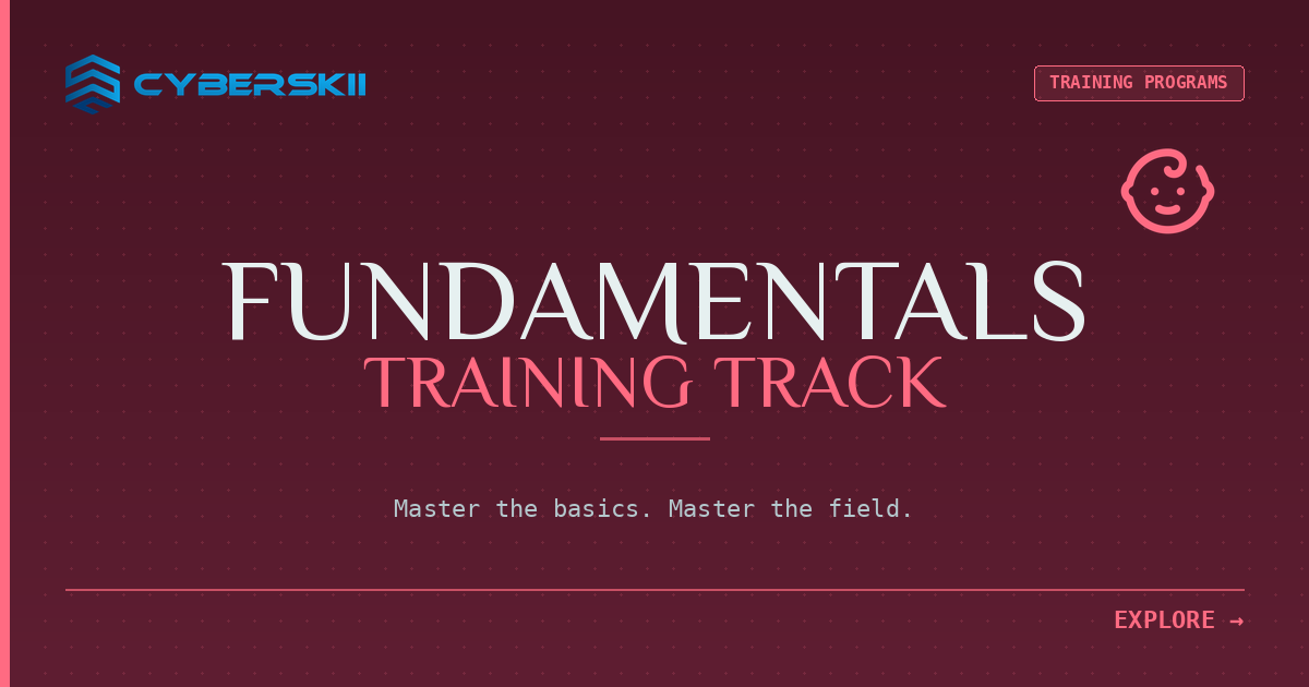 Fundamentals