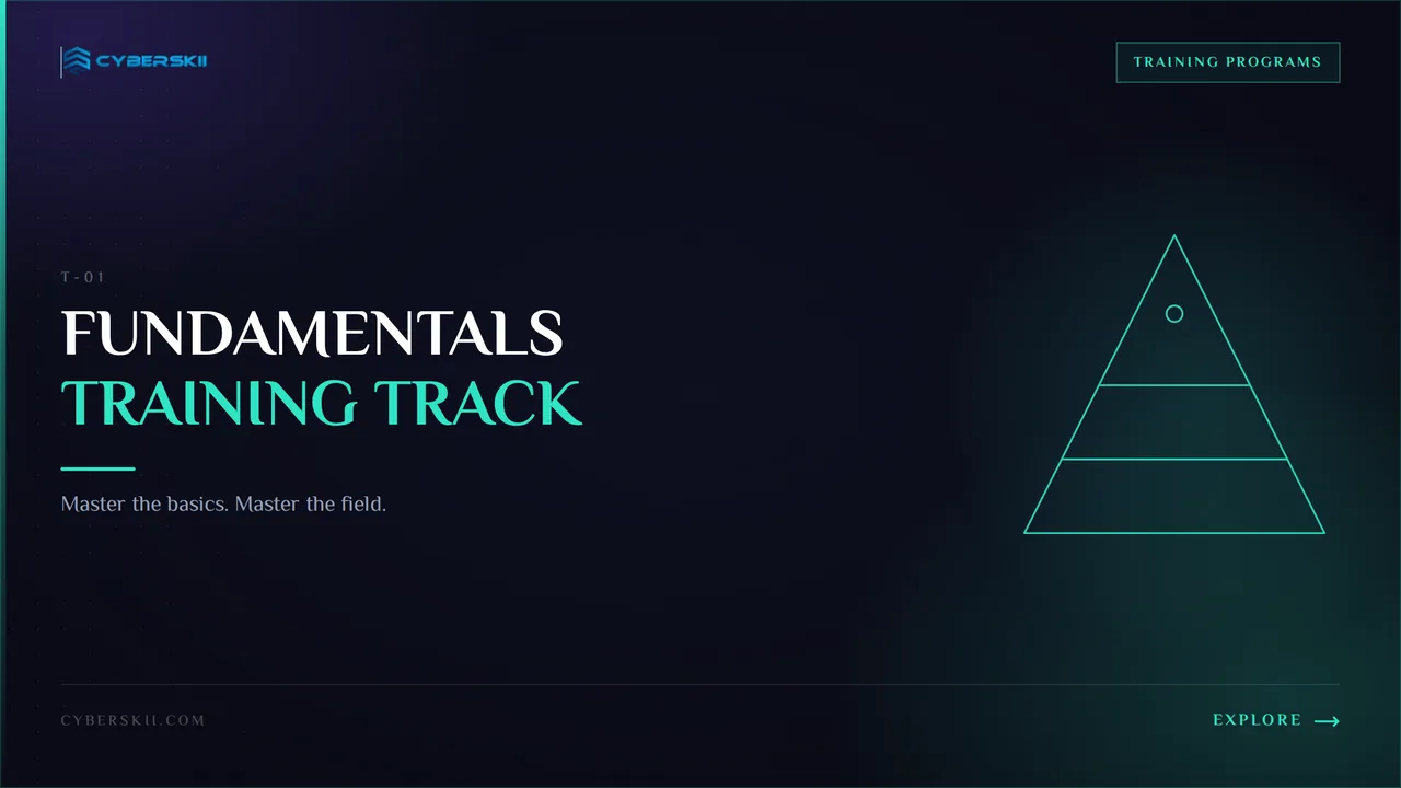 Fundamentals