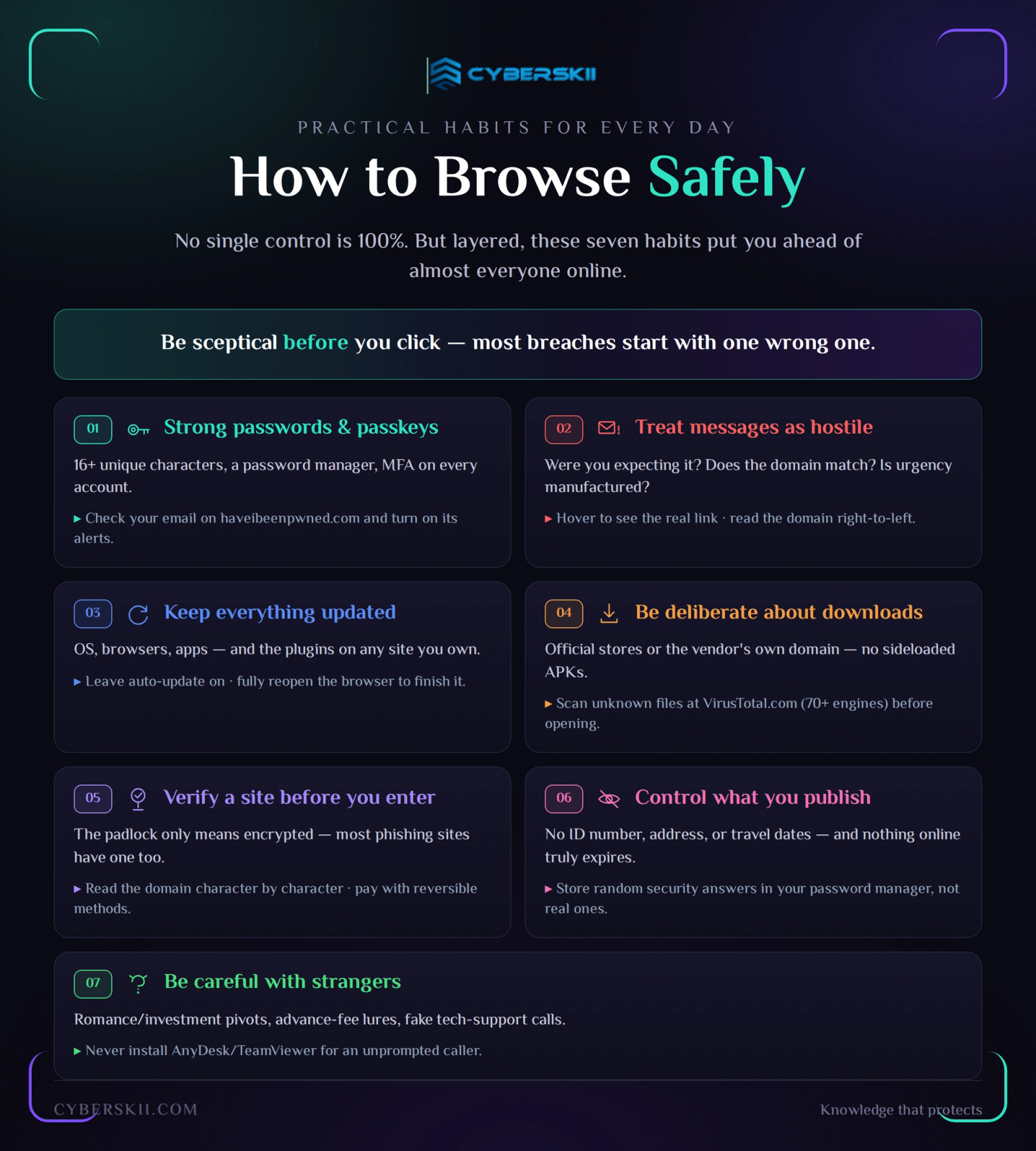 How to Browse Safely: Practical Controls